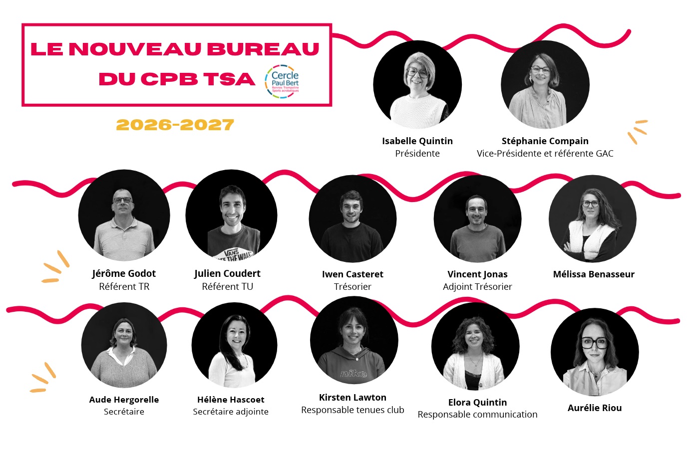 Nouveau bureau 2026-2027 du CPB TSA
